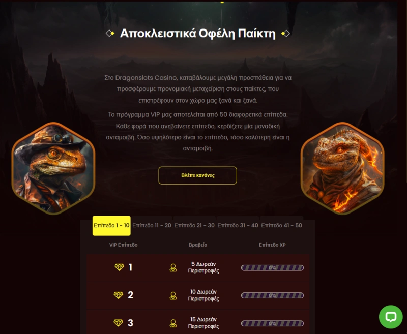 dragonslots vip page